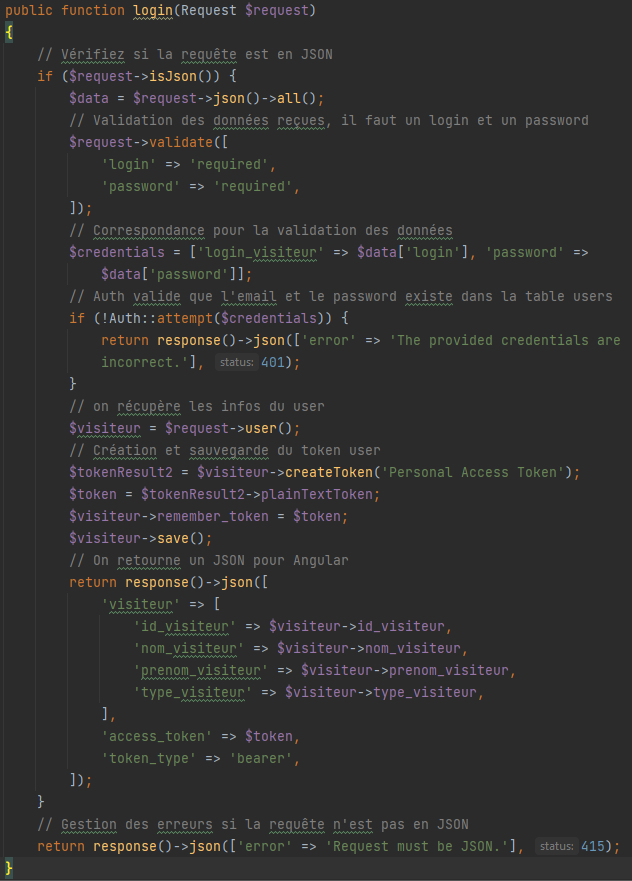 Image du code API